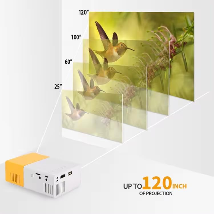 ZAVLI Pro Mini Portable LED Projector – AV, HDMI, USB, Micro SD, Audio Support | Home Cinema & Kids Film Projector | Compatible with Smartphone, Laptop, PS4