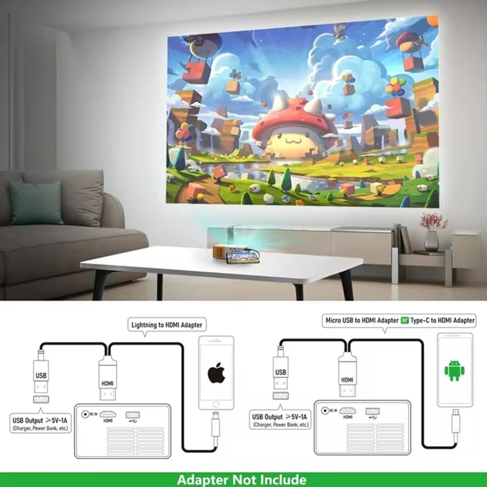 ZAVLI Pro Mini Portable LED Projector – AV, HDMI, USB, Micro SD, Audio Support | Home Cinema & Kids Film Projector | Compatible with Smartphone, Laptop, PS4