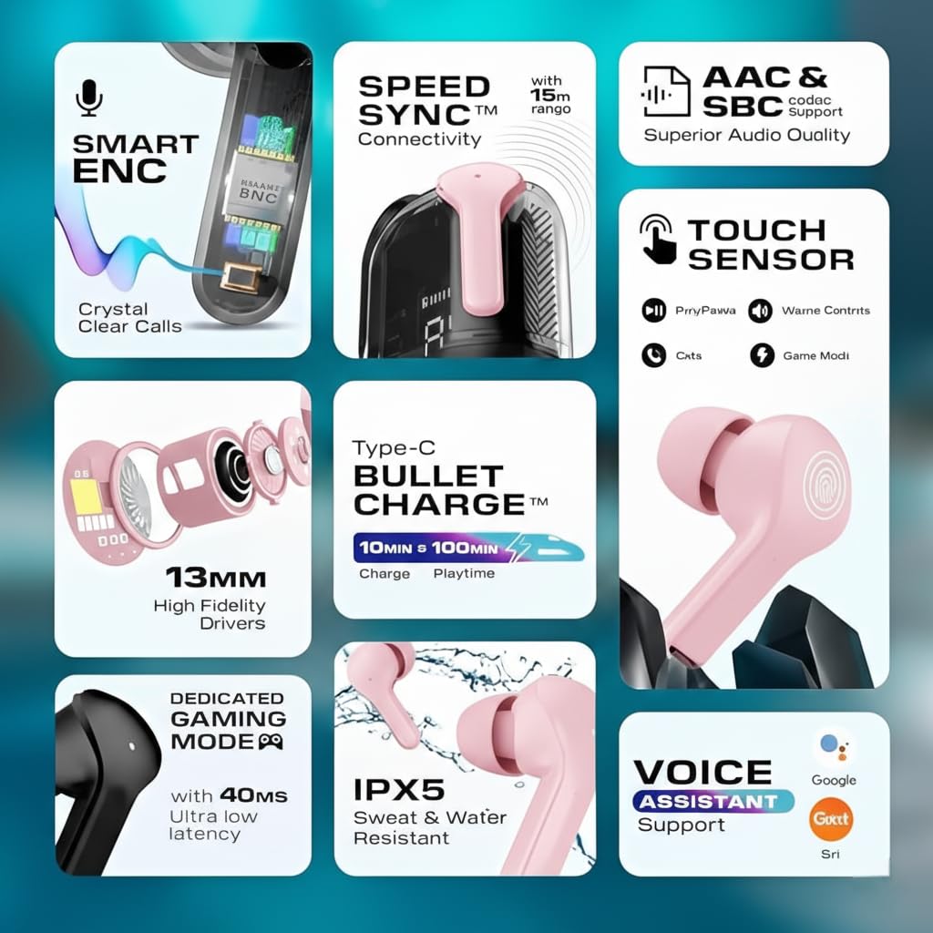 UltraPods Max True Wireless Earbuds with Bluetooth 5.1, Enhanced Sound Quality, Touch Control,Long Playtime Life, Noise Cancellation & Comfortable Fit (Pink-1)