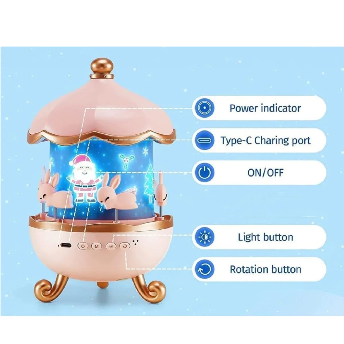 ZAVLI Bunny Night Light – 360° Rotatable Cabin Projector LED Lamp