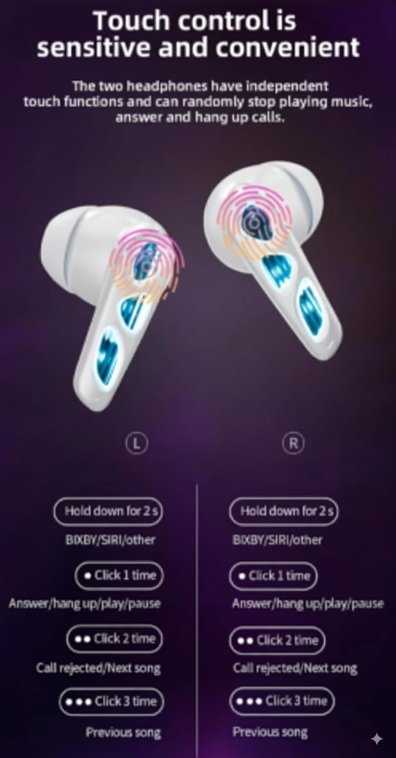 Alien Truly Wireless Earbuds TWS | 40ms Low Latency Gaming | Upto 50Hrs Playtime | Bluetooth V5.4 | Quad Mics with AI-ENC Calling | Breathing LED Lights. (White)
