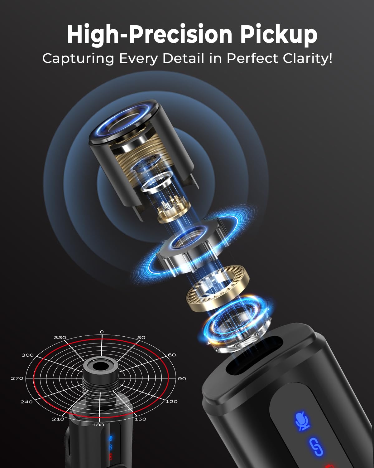 GRENARO Mic for YouTube Wireless, 3-Level Adjustable Noise Reduction Mic Wireless,S12 Wireless Microphone for Youtubers with LED Indicator Light (Single Channel Type-C Port Version)