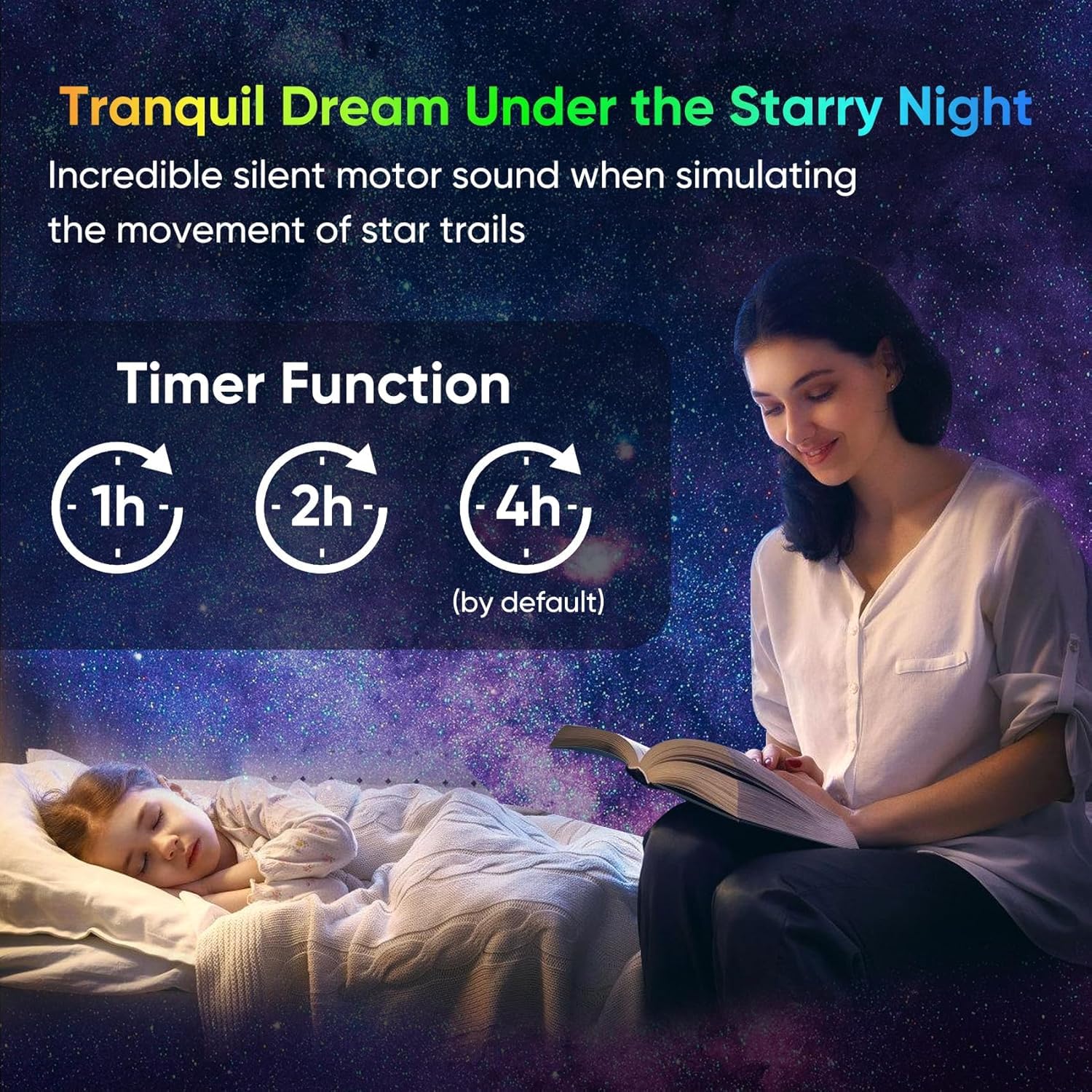 Zavli HD Galaxy Star Projector Night Light with 13 Replaceable Discs & Timer | Milky Way Mood Lighting, Clear Projection Starry Sky Projector for Bedroom, Kids & Adults | Planetarium Ceiling Light